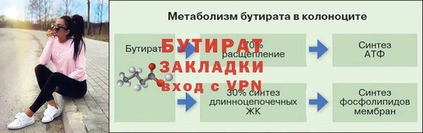 бутират Зеленокумск